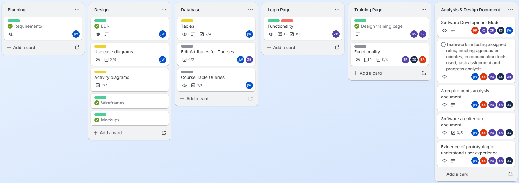Trello kanban showing tasks